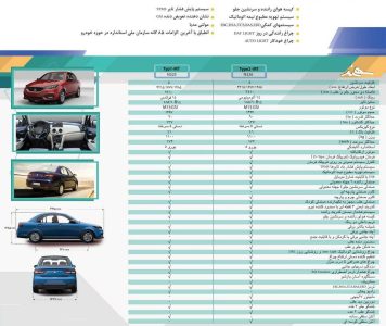 یک خودروی جدید ایرانی در راه است/ عکس