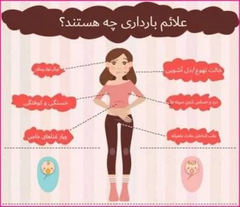 علائم بارداری هفته اول چیست؟