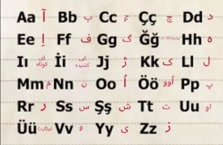 آموزش الفبا ترکی استانبولی